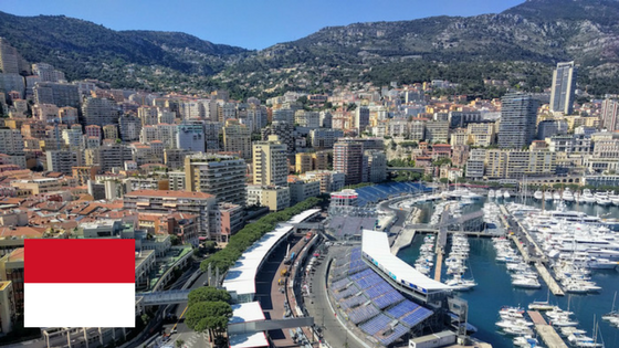 French Riviera Day 3 & 4 – Monaco